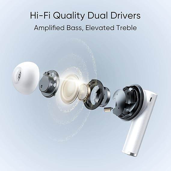 Ear Buds Air 6 Pro with Dual Drivers (11Mm+6Mmtweeter), 40 Hours Play Time,Fast Charge, 50 Db ANC - Rajputtrade