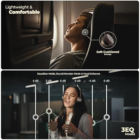 ZEBRONICS Duke 2 PRO, Wireless Headphone, 50 Hours Playback, ENC, Rapid Charging, 3 EQ Modes, Bluetooth v5.4, Call (Brown)