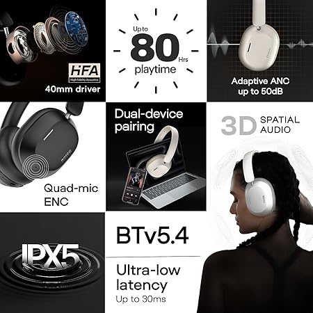 Noise Newly Launched Airwave Max 5 Wireless On Ear Headphones with Adaptive Hybrid ANC (up to 50dB), HFA Tech, 80H Playtime - Rajputtrade