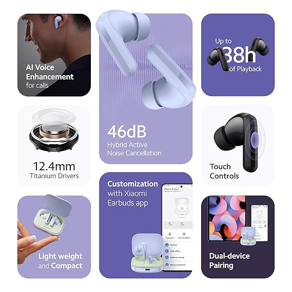 Redmi Buds 5 Truly Wireless Bluetooth in Ear Ear Buds (TWS) with Upto 46Db Hybrid Noise Cancellation, Upto 38Hrs Playback - Rajputtrade