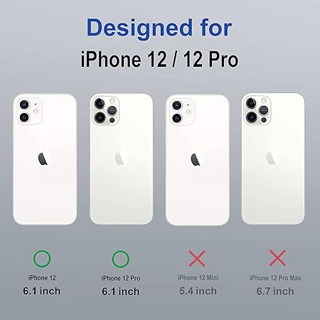 iPhone 12 | iPhone 12 Pro (Screen & Camera Protection) - Blue - Rajputtrade