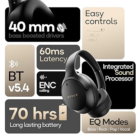 Boult Q Over Ear Bluetooth Headphones with 70H Playtime, 40mm Bass Drivers, Zen™ ENC Mic, Type-C Fast Charging (Black)