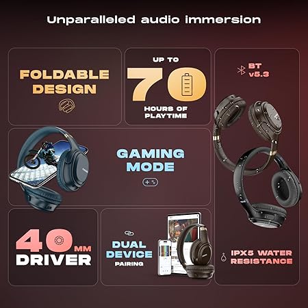 Noise Airwave Max 3 Bluetooth On-Ear Headphones with 70H Playtime, 40mm Driver, Low Latency(up to 45ms),Dual Pairing, BT v5.3 (Blue) - Rajputtrade