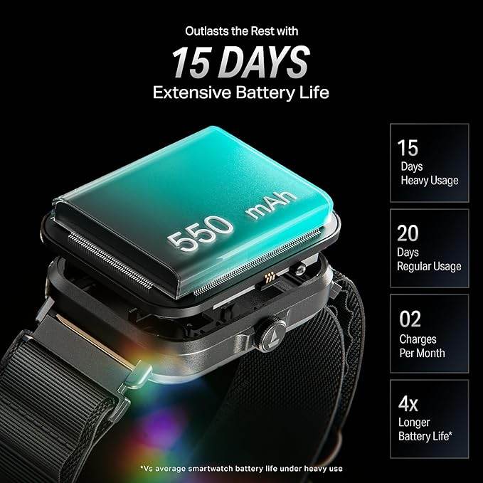 boAt New Launch Storm Infinity w/15 Days Extensive Battery fueled by Huge 550mAh Battery, Sports Strap,1.83”(4.65cm)HD Display (Sports Black) - Rajputtrade
