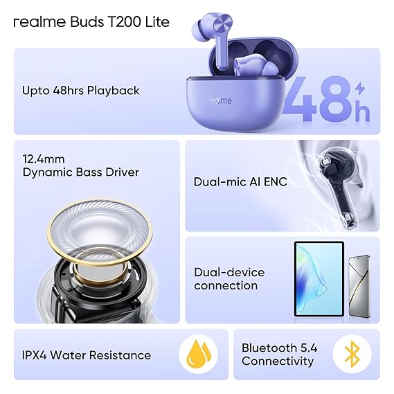 realme Buds T200 Lite Bluetooth in Ear Earbuds,4 Mic, AI ENC for Calls,48 Hours Total Playback with Fast Charging (Purple) - Rajputtrade