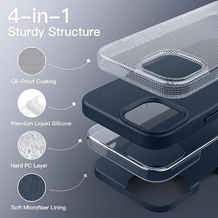 iPhone 15 Pro Case 6.1, Slim Liquid Silicone 3 Layers Full Covered Soft (Blue) - Rajputtrade