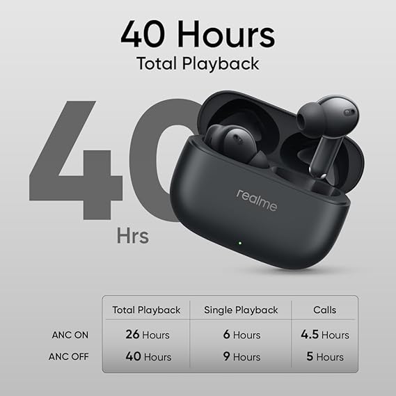 realme Buds T310 Truly Wireless in-Ear Earbuds with 46dB Hybrid ANC, Upto 40Hrs Battery and Fast Charging (White) - Rajputtrade