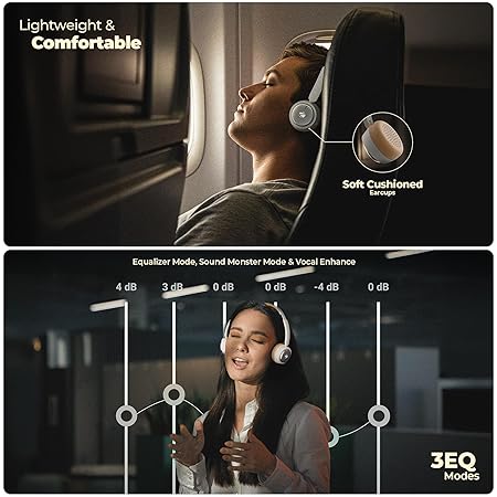 ZEBRONICS Duke 2 PRO, Wireless Headphone, 50 Hours Playback, ENC, Rapid Charging, Bluetooth v5.4 (Beige)