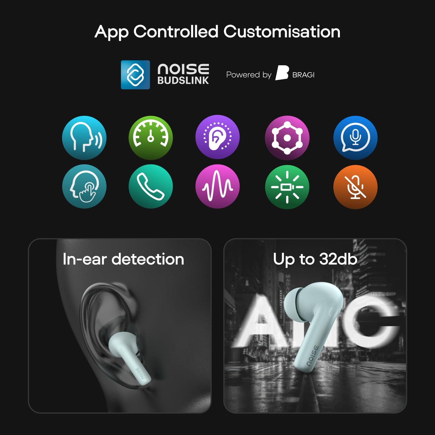 Noise Newly Launched Air Buds 6 in-Ear Bluetooth TWS - AI Enabled Smartbuds, ANC (up to 32db), Personalised App, in-Ear Detection, Voice Control, Google Fast Pair, BT v5.3(Charcoal Black) - Rajputtrade