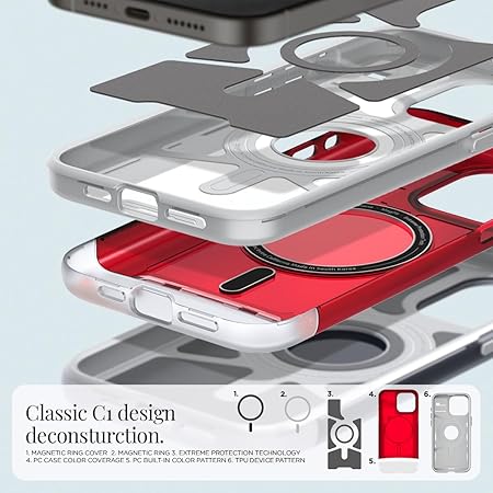 Spigen Classic C1 MagFit Back Cover Case Compatible with iPhone 15 Pro Max (TPU + Poly Carbonate | Ruby)