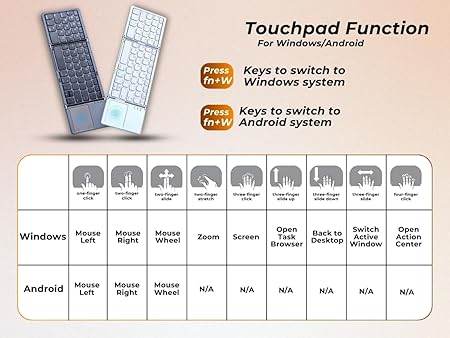 BITECHKART Foldable Bluetooth Keyboard, Pocket Size Portable Mini BT Wireless Keyboard with Touchpad for Android, Windows, PC, Tablet, with Rechargeable Li-ion Battery_20 x 10 x 3 cm Silver - Rajputtrade