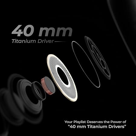 ZEBRONICS SILENCIO 111, Wireless Headphone, Hybrid ANC (50dB), 55*Hrs Backup, Bluetooth v5.4 (Black) - Rajputtrade