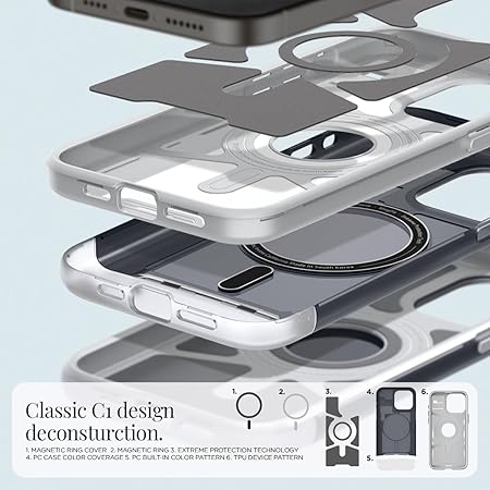 Spigen Classic C1 MagFit Back Cover Case Compatible with iPhone 15 Pro Max (TPU + Poly Carbonate | Graphite)