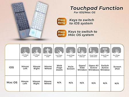 BITECHKART Foldable Bluetooth Keyboard, Pocket Size Portable Mini BT Wireless Keyboard with Touchpad for Android, Windows, PC, Tablet, with Rechargeable Li-ion Battery_20 x 10 x 3 cm Silver - Rajputtrade