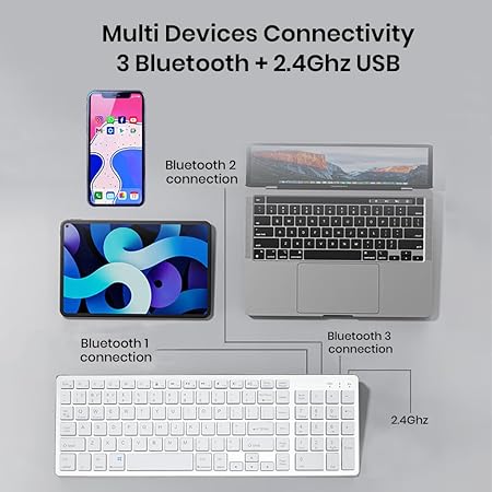 Wireless Keyboard and Mouse Combo, TECPHILE Multi Device Keyboard (3 Bluetooth5.0 + 2.4Ghz USB) Connectivity, Keyboard Protector, Easy Switch, Quiet, Rechargeable, for Computer, Tablet, Mac, Desktop - Rajputtrade
