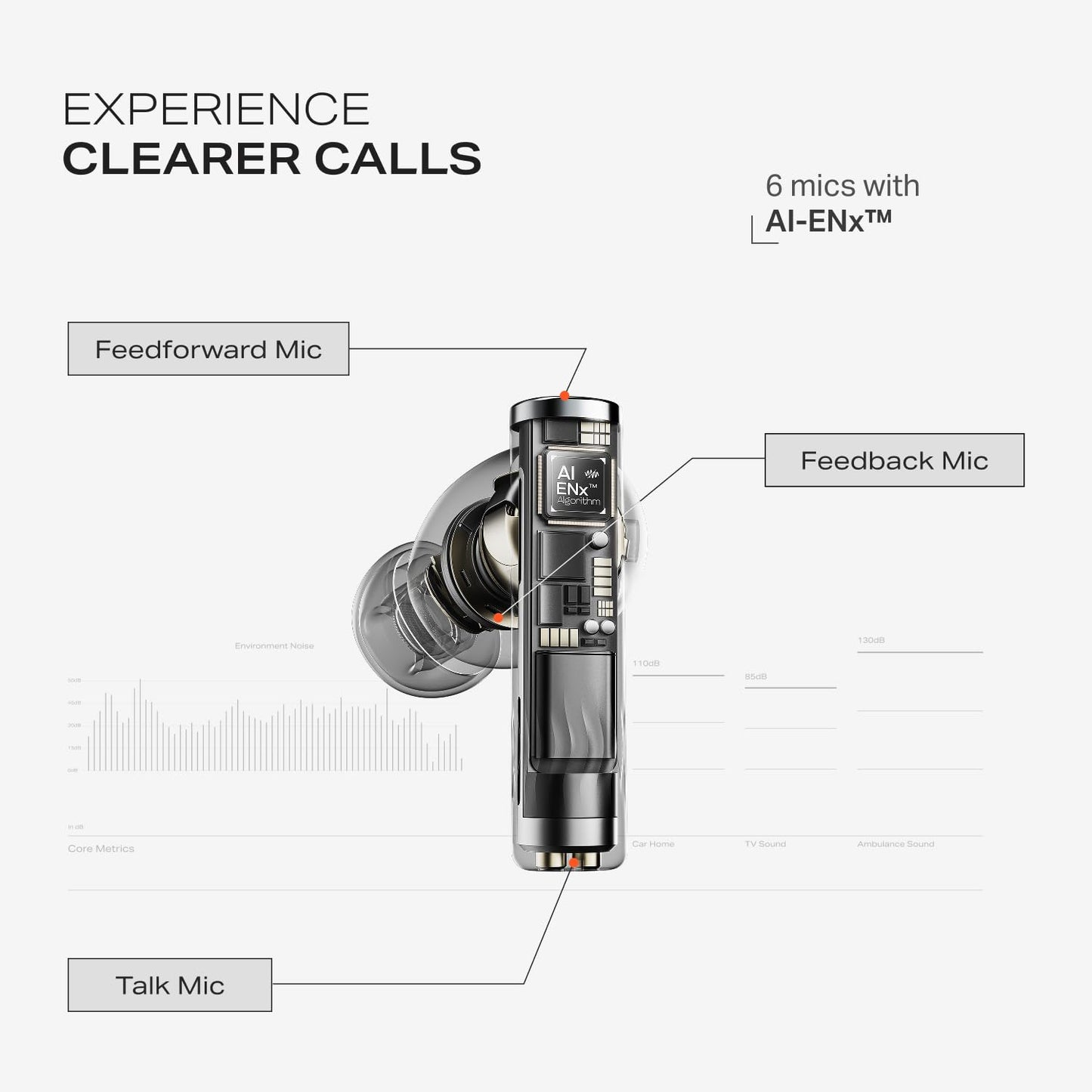 boAt Nirvana Zenith Pro (2025), 50dB Hybrid Adaptive ANC, Spatial Audio, Hi-Res Audio LDAC, 6Mics AI-ENx, 80 Hrs Battery, Bluetooth Earbuds, TWS Ear Buds Wireless Earphones with mic (3 Color Options)