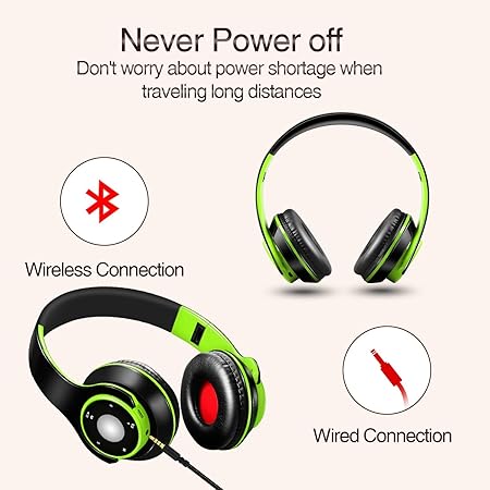 Bluetooth Headphones Over Ear, Wireless Headphones with 5 EQ Modes, 20 Hours Playtime (3 Color options)