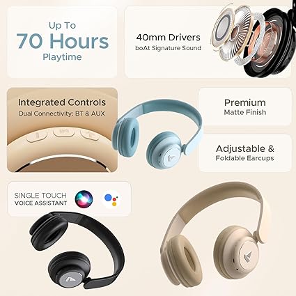 boAt Rockerz 450 Pro Bluetooth Wireless On Ear Headphones with Mic with 70 Hours Battery, 40Mm Drivers (Blue)