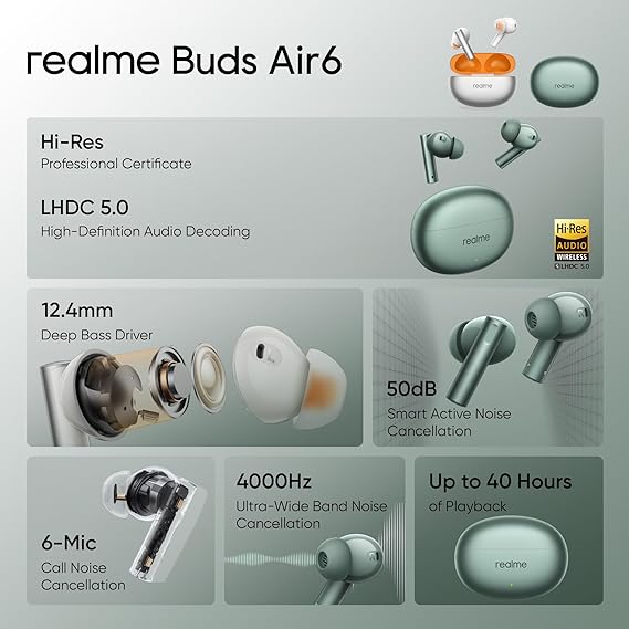 realme Buds Air 6 TWS in Ear Earbuds with 12.4 Mm Deep Bass Driver, 40 Hours Play Time, Fast Charge, Bluetooth V5.3 (Forrest Green) - Rajputtrade