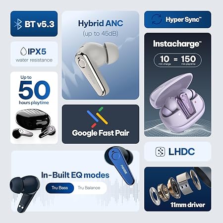 Noise Buds X Ultra in-Ear Truly Wireless Earbuds with Hybrid ANC (Up to 45dB), 50H of Playtime - Rajputtrade