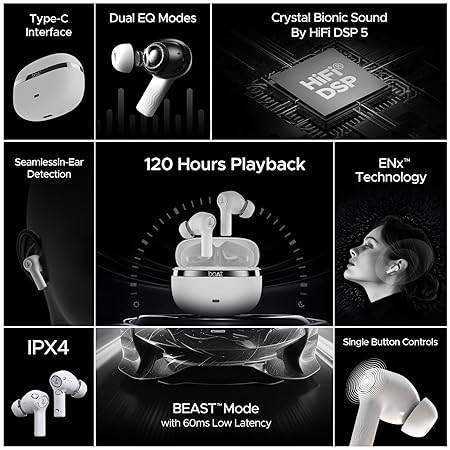 Boat Nirvana Ion, 120HRS Battery, Crystal Bionic Sound w/Dual EQ Modes, 4Mics ENx, App Support, Low Latency, IPX4, v.5.2 Bluetooth Earbuds, TWS Ear Buds Wireless Earphones with mic (Ivory White) - Rajputtrade