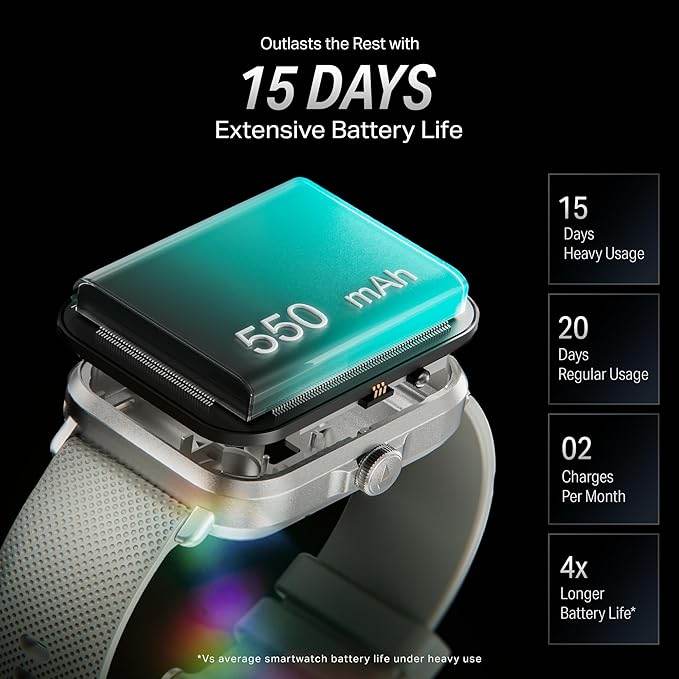boAt New Launch Storm Infinity w/ 15 Days Extensive Battery fueled by Huge 550mAh Battery, 1.83”(4.65cm)HD Display (Silver Mist) - Rajputtrade