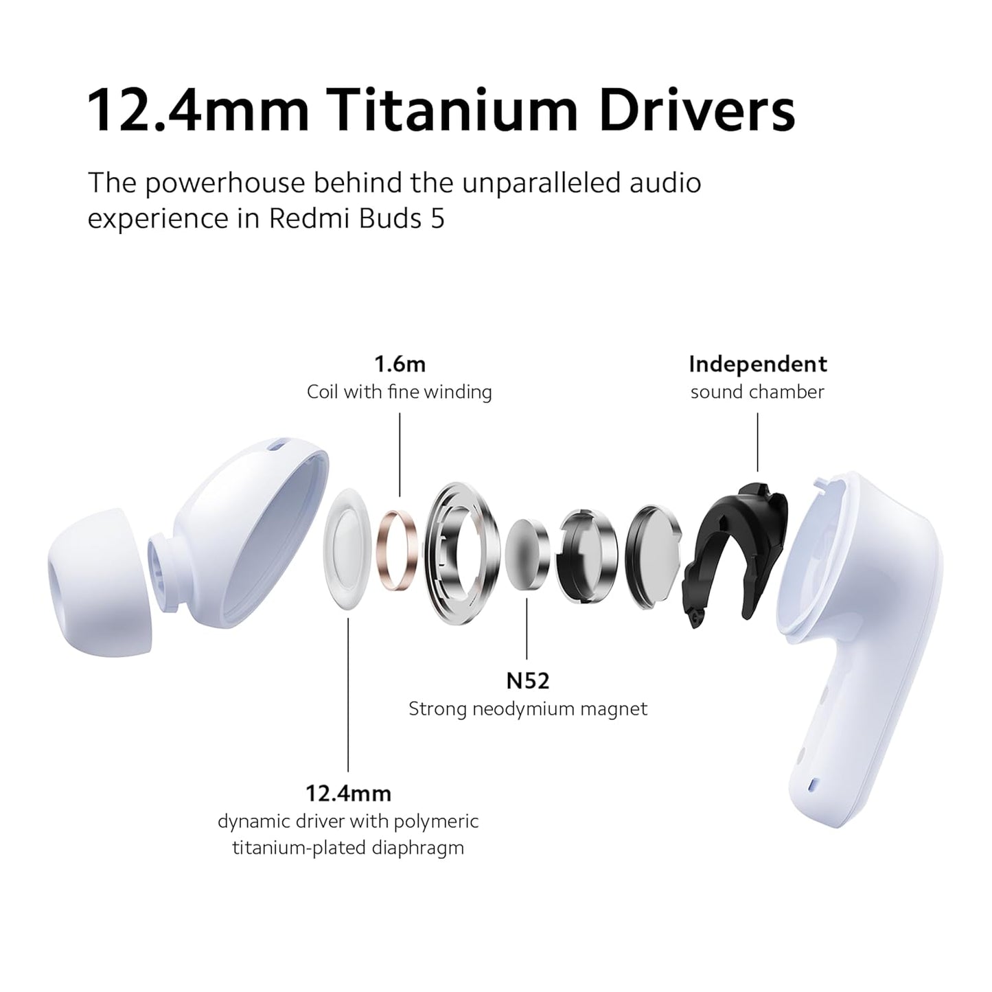 Redmi Buds 5 Truly Wireless Bluetooth in Ear Ear Buds (TWS) with Upto 46Db Hybrid Noise Cancellation, Upto 38Hrs Playback - Rajputtrade