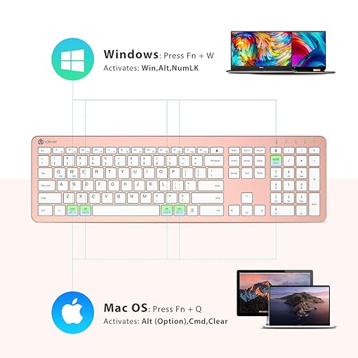USB Wireless Keyboard and Mouse Set GK08 - Rechargeable Wireless Keyboard Full Size Design with Number Pad, 2.4G Stable Connection Slim GK08 Keyboard Mouse Combo, Rose Gold - Rajputtrade