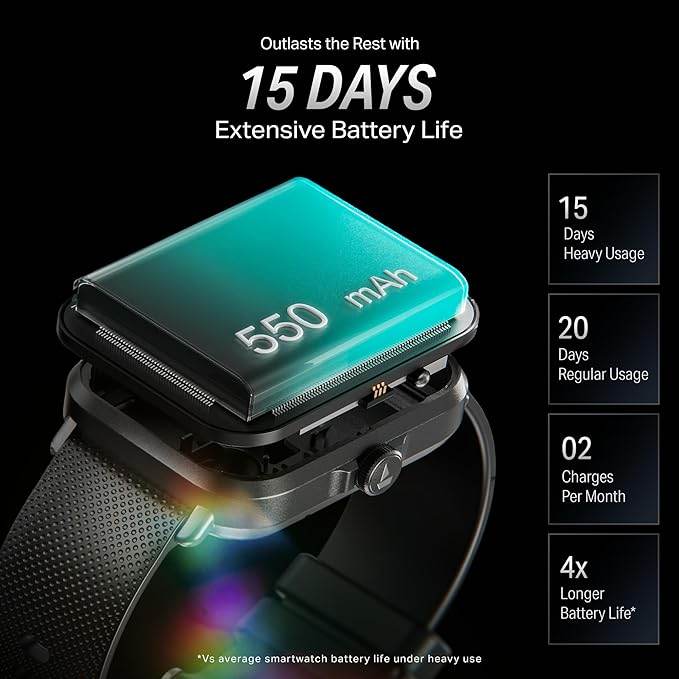 boAt New Launch Storm Infinity w/15 Days Extensive Battery fueled by Huge 550mAh Battery, 1.83”(4.65cm) HD Display (Black) - Rajputtrade