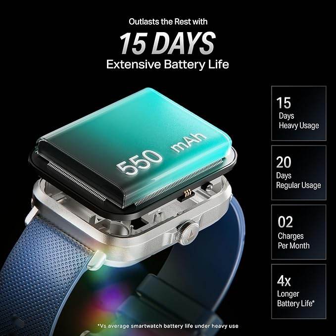 boAt New Launch Storm Infinity w/ 15 Days Extensive Battery Fueled by Huge 550mAh Battery, 1.83”(4.65cm) (Deep Blue) - Rajputtrade