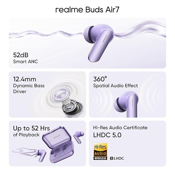 Realme Buds Air 7, 12.4mm Dynamic Bass Drivers,52Hrs Playtime, 52dB Hybrid ANC,6 Mic ENC, 45ms Low Latency, 360° Spatial Audio, Hi-Res LHDC, IP55 Dust & Water Resistant, BT v5.4 (Lavender Purple)