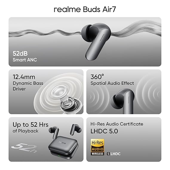 realme Buds Air 7, 12.4mm Dynamic Bass Drivers,52Hrs Playtime, 52dB Hybrid ANC,6 Mic ENC, 45ms Low Latency - Rajputtrade
