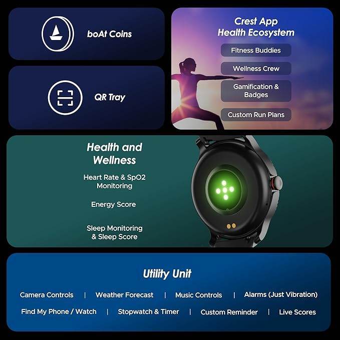 boAt Lunar Discovery w/ 1.39" (3.5 cm) HD Display, Smart Watch for Men & Women(Active Blue) - Rajputtrade