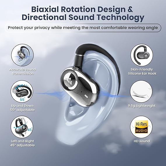 WeCool Moonwalk M3 Open Ear Earbuds Wireless with Multi-Angle Adjustment, 80Hrs Playback, IP55 Waterproof (Black) - Rajputtrade