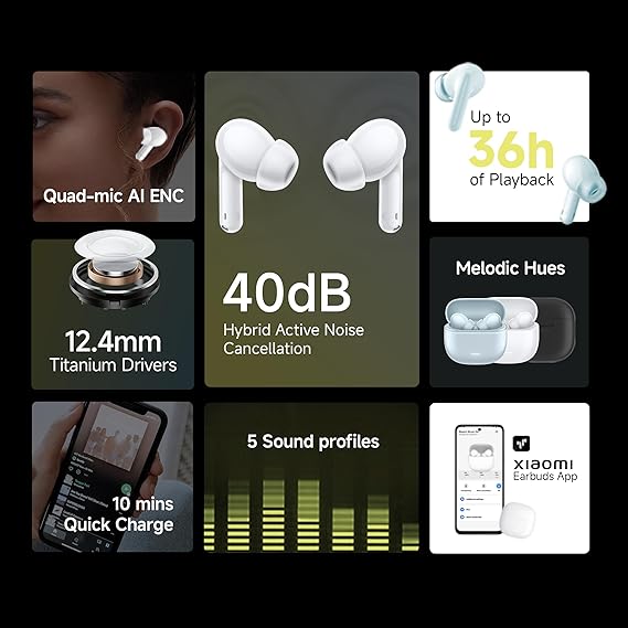 Redmi Buds 5C Bluetooth TWS in Ear Earbuds,Up to 40Db Hybrid Noise Cancellation, 2Hours Life,Up to 36Hrs Playback - Rajputtrade