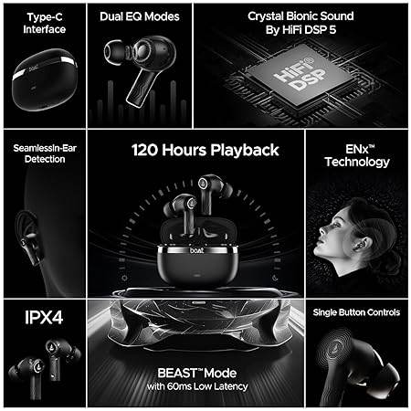 boAt Nirvana Ion, 120HRS Battery, Crystal Bionic Sound w/Dual EQ Modes, 4Mics ENx, App Support, Low Latency, IPX4, v.5.2 Bluetooth Earbuds, TWS Ear Buds Wireless Earphones with mic (Charcoal Black) - Rajputtrade