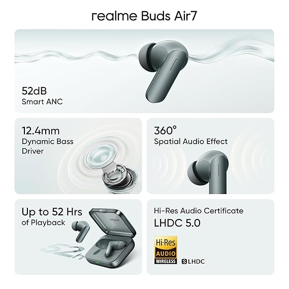 Realme Buds Air 7,12.4mm Dynamic Bass Drivers,52Hrs Playtime,52dB Hybrid ANC,6 Mic ENC,45ms Low Latency,360° Spatial Audio,Hi-Res LHDC,IP55 Dust & Water Resistant,True Wireless TWS BT v5.4(Moss Green)