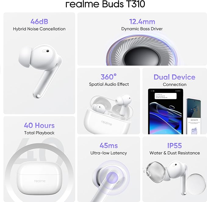 realme Buds T310 Truly Wireless in-Ear Earbuds with 46dB Hybrid ANC, Upto 40Hrs Battery and Fast Charging (White) - Rajputtrade