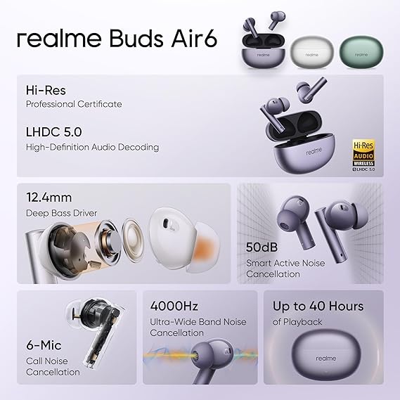 realme Buds Air 6 TWS in Ear Earbuds with 12.4 mm Deep Bass Driver, 40 Hours Play time, Fast Charge, Bluetooth v5.3 (Royal Violet) - Rajputtrade