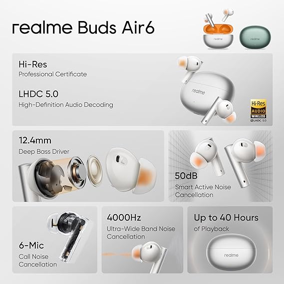 realme Buds Air 6 TWS in Ear Earbuds with 12.4 Mm Deep Bass Driver, 40 Hours Play Time, Fast Charge, Bluetooth V5.3 (Flame Silver) - Rajputtrade