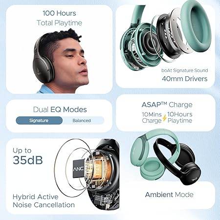 boAt Rockerz 551ANC, 100HRS Battery, Hybrid ANC(~35dB), Fast Charge, Wireless Headphone with Mic (Cool Blue) - Rajputtrade