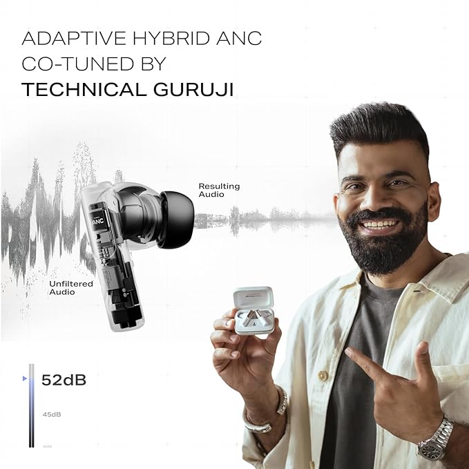 boAt Nirvana Ivy Pro (2025 Launch), Dolby Atmos w/Head Tracking, 52dB Hybrid Adaptive ANC,Hi-Res LDAC, Titanium Dual Drivers, Bluetooth Earbuds (4 Color Options)