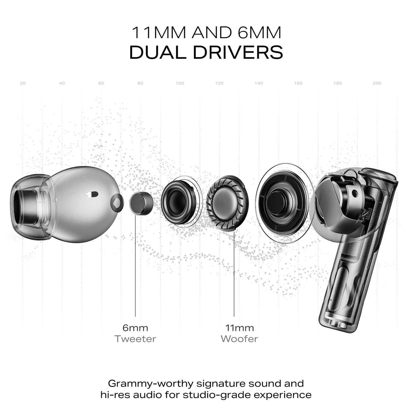 boAt Nirvana Ivy Pro (2025 Launch), Dolby Atmos w/Head Tracking, 52dB Hybrid Adaptive ANC,Hi-Res LDAC, Titanium Dual Drivers, Bluetooth Earbuds (4 Color Options)