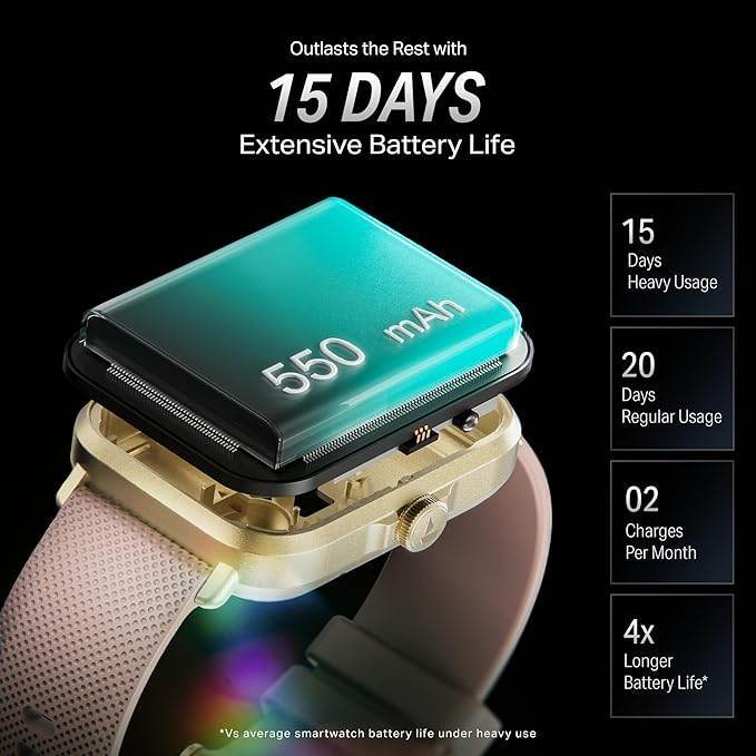 boAt New Launch Storm Infinity w/15 Days Extensive Battery fueled by Huge 550mAh Battery, 1.83”(4.65cm) -(Cherry Blossom) - Rajputtrade