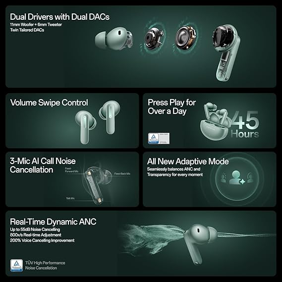 OnePlus Buds 4 TWS Earbuds with Upto 55dB Real-time ANC, Adaptive Mode, Dual Drivers with DACs, 3D Audio, Upto 45hrs Music Playback, ,Dual-Device connectivity, 47ms Low Latency, Zen Green