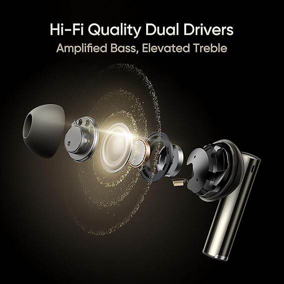 Ear Buds Air 6 Pro with Dual Drivers(11Mm+6Mmtweeter),40 Hrs Play Time,Fast Charge,50 Db ANC - Rajputtrade