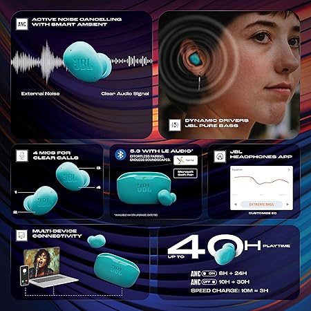 JBL Wave Buds 2 Ear Buds Wireless BluetoothV5.3, Active Noise Cancellation Earbuds,Multi Connect, App for Customized Extra Bass Eq, Relax Mode,Speed Charge, 40H Playback, Fast Pair, 4 Mics,IP54(Blue)