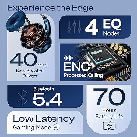 GOBOULT X Mustang Q Over Ear Bluetooth Headphones with 70H Playtime, 40mm Bass Drivers, Zen ENC Mic, Type-C Fast Charging, 4 EQ Modes, Bluetooth 5.4, AUX Option, IPX5 Wireless Headphones