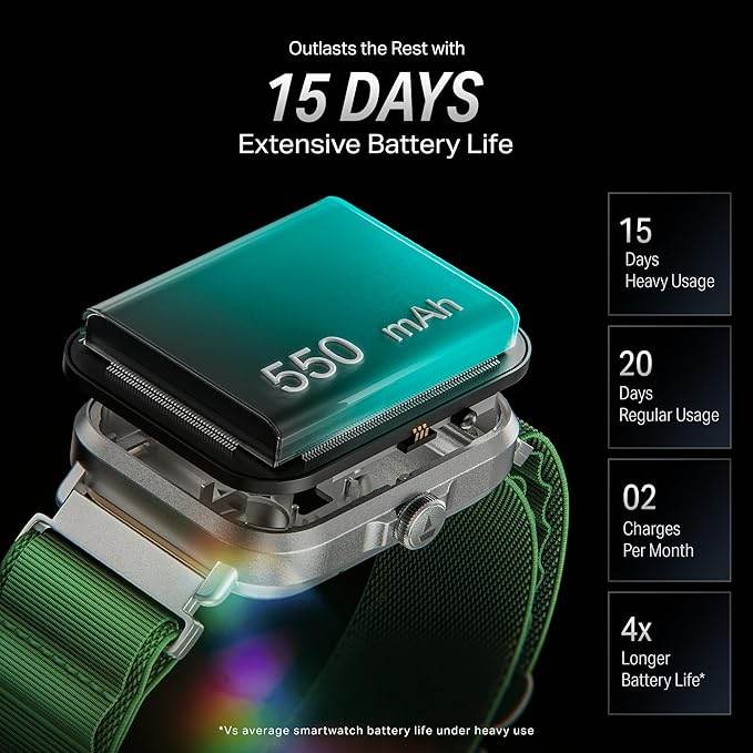 boAt New Launch Storm Infinity w/15 Days Extensive Battery fueled by Huge 550mAh Battery, 1.83”(4.65cm)HD Display (Sports Green) - Rajputtrade