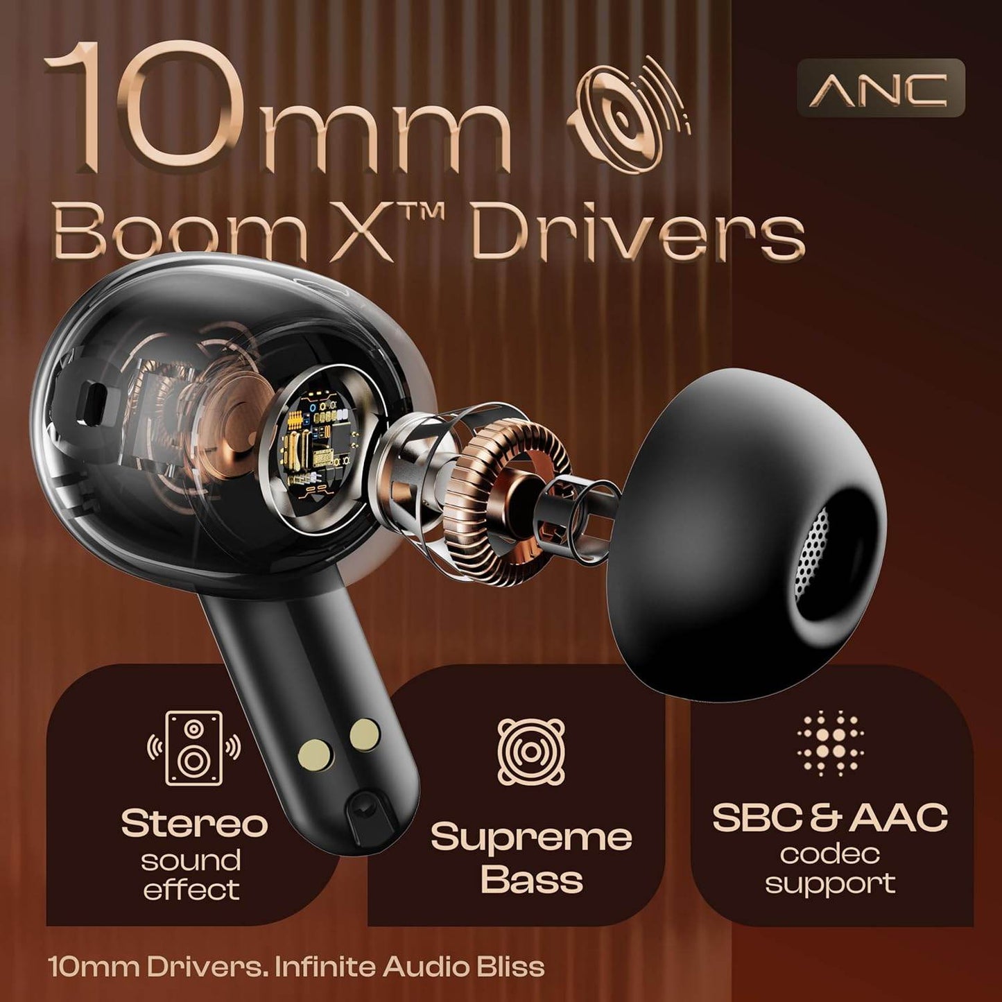 Boult Buds Klarity 4 ANC in-Ear Truly Wireless Earbuds with 35dB Active Noise Cancellation, 60H Playtime (Black) - Rajputtrade